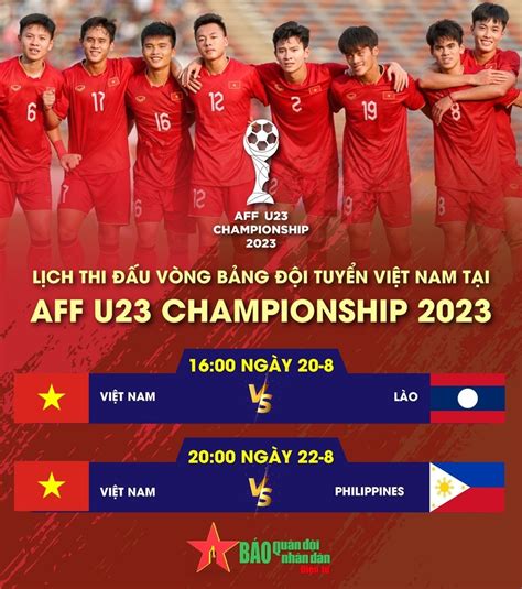 lich thi đấu u23 đông nam á